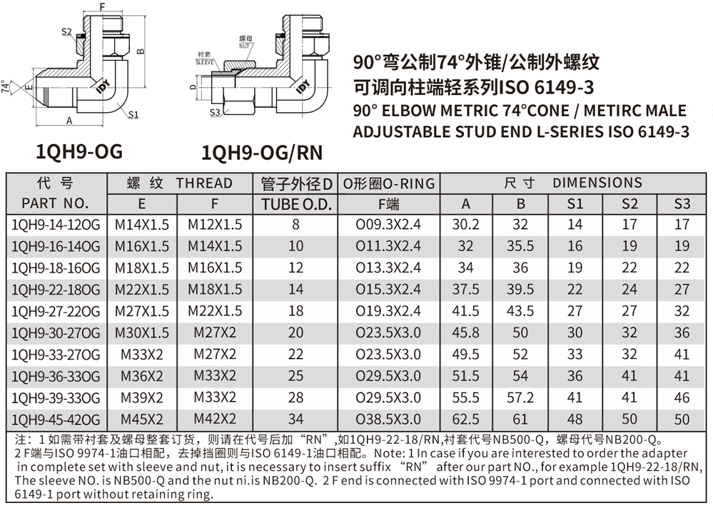 90°弯公制74°外锥/公制外螺纹可调向柱端轻系列ISO 6149-3