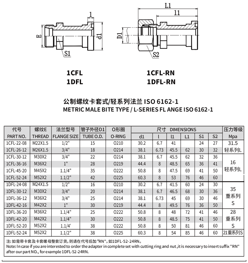 公制螺纹卡套式/轻系列法兰ISO 6162-1