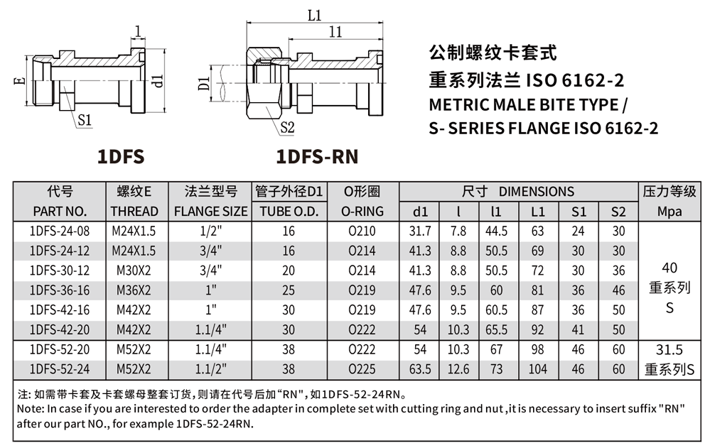 公制螺纹卡套式重系列法兰ISO 6162-2