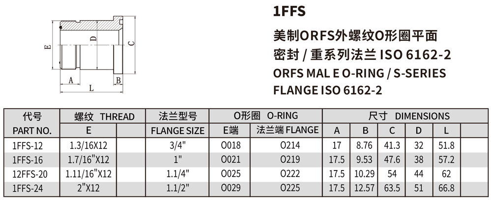 美制ORFS外螺纹0形圈平面密封/重系列法兰ISO 6162-2