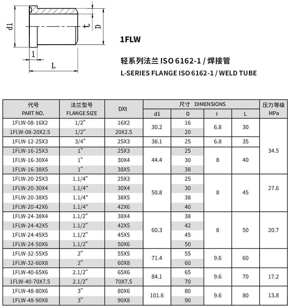 轻系列法兰ISO 6162-1 /焊接管